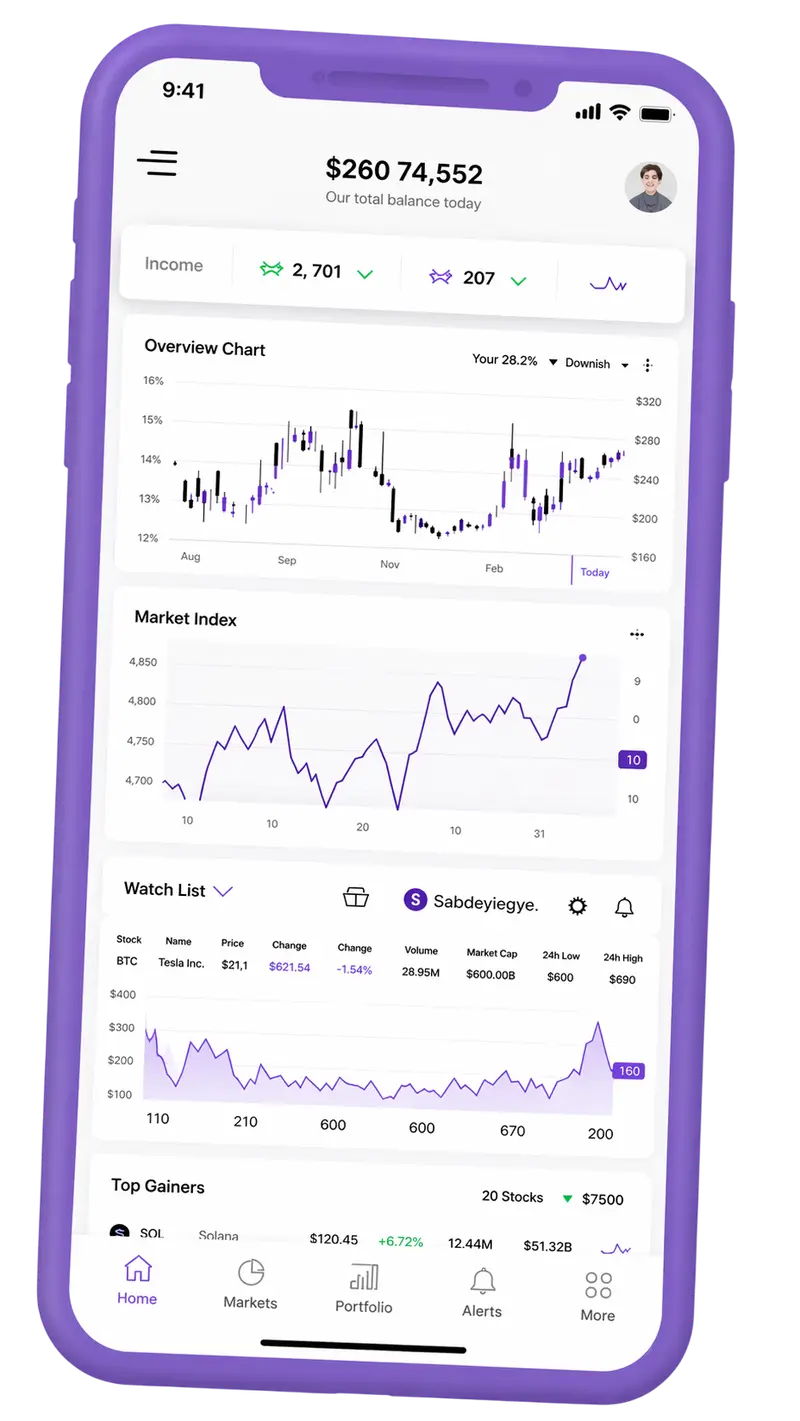 Senvix — plataforma de trading no telemóvel